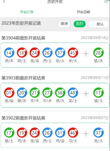 2023最准资料香港大全-背后含义理解心得说明|huawei58.25.28